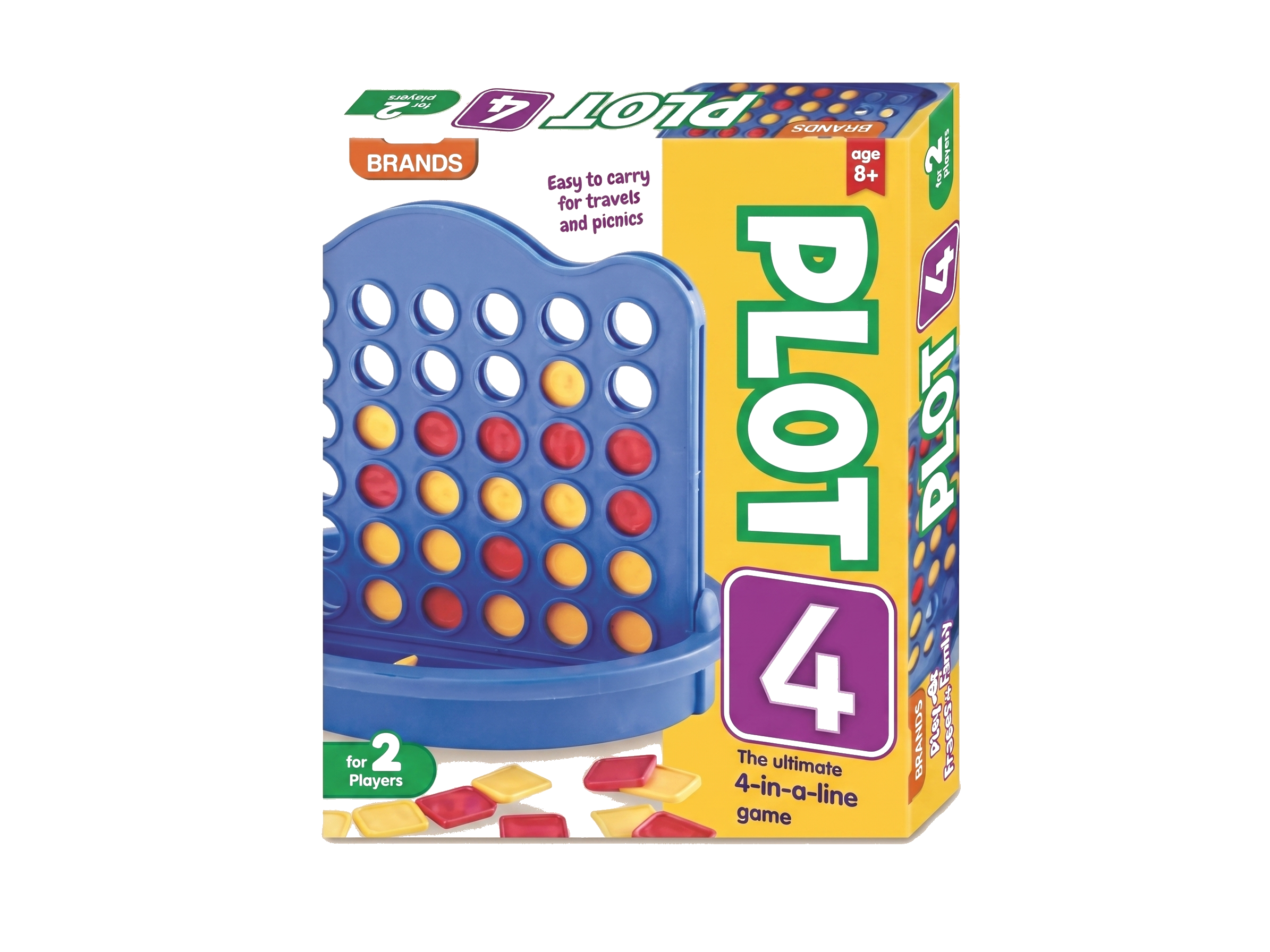 Plot 4